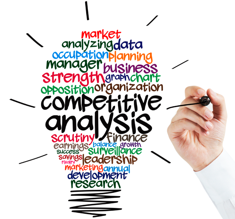 Competitor Analysis